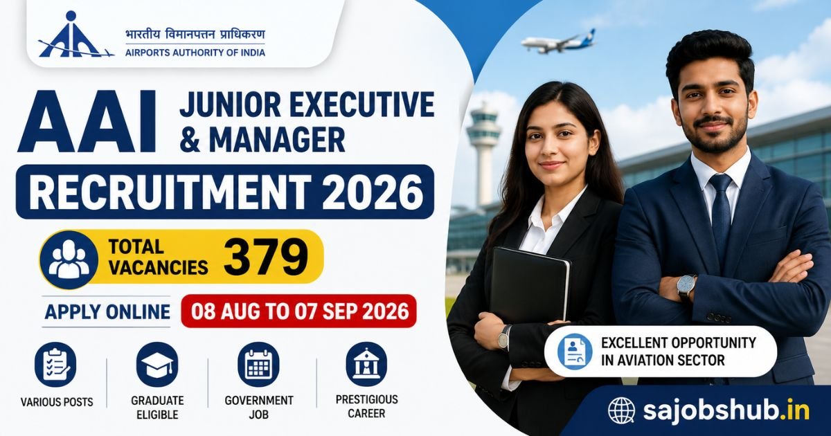 AAI Junior Executive & Manager Recruitment 2026