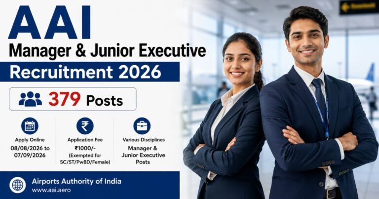 AAI Manager & Junior Executive Recruitment 2026