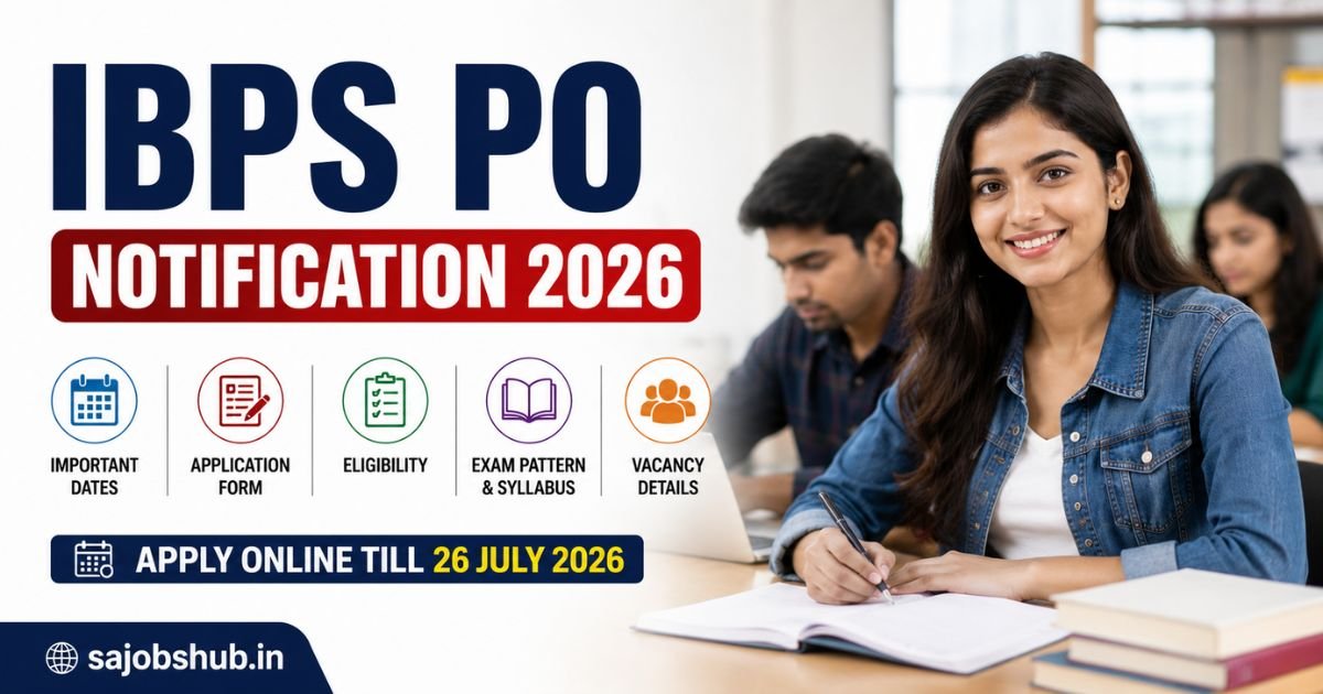 IBPS PO Notification 2026