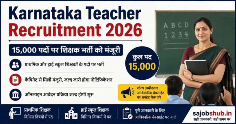 Karnataka Teacher Recruitment 2026