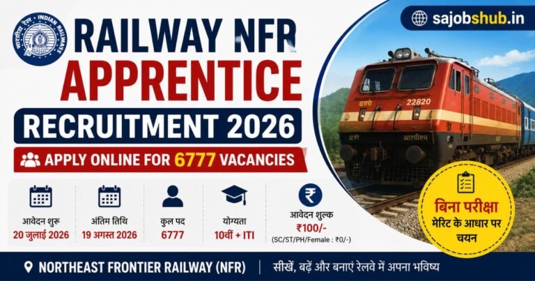 Railway NFR Apprentice Recruitment 2026