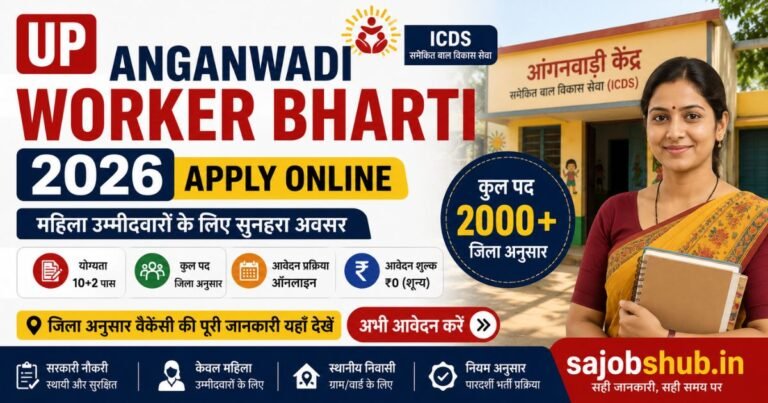 UP Anganwadi Worker Bharti 2026