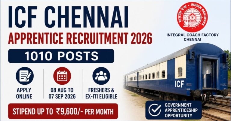ICF Apprentice Recruitment 2026