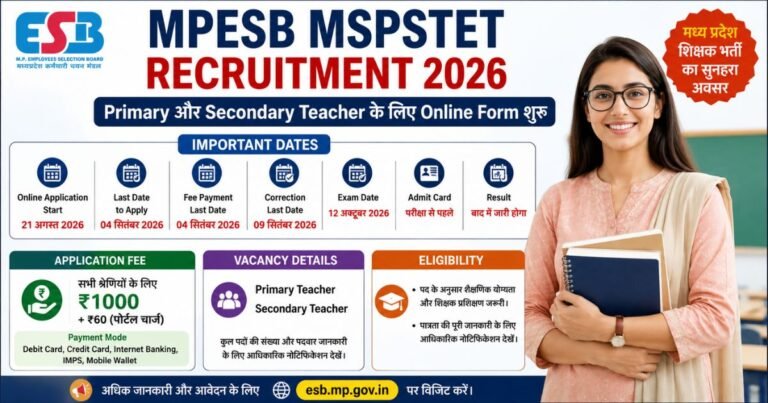 MPESB MSPSTET Recruitment 2026