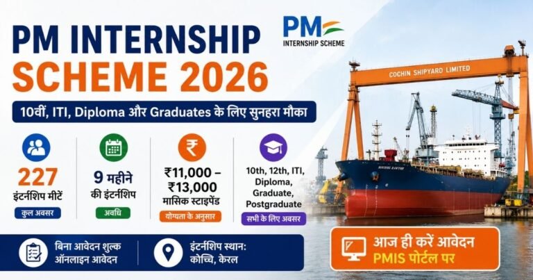 PM Internship Scheme 2026