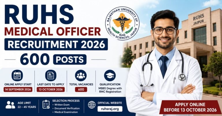 RUHS Medical Officer Recruitment 2026