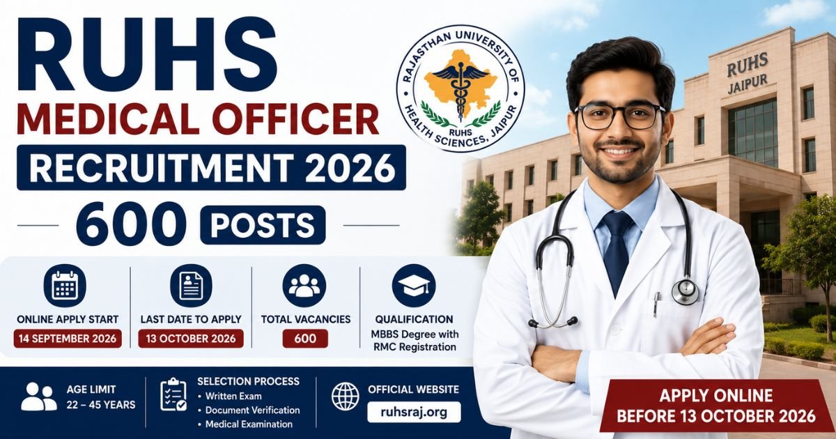 RUHS Medical Officer Recruitment 2026