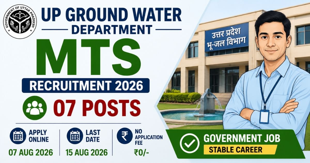 UP Ground Water Department MTS Recruitment 2026
