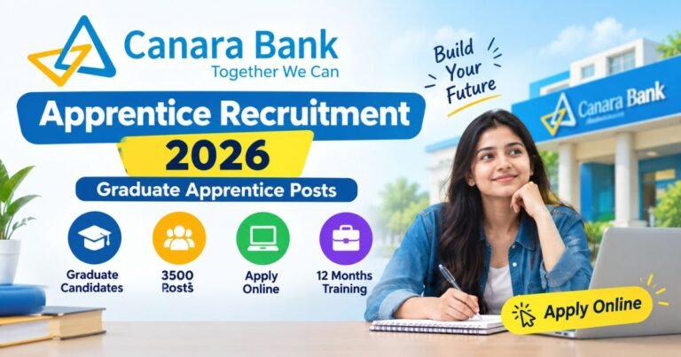 Canara Bank Apprentice Recruitment 2026