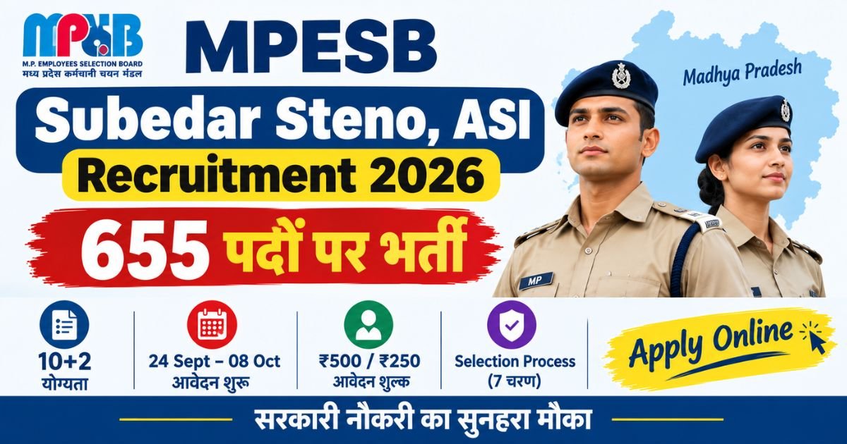 MPESB Subedar Steno, ASI Recruitment 2026