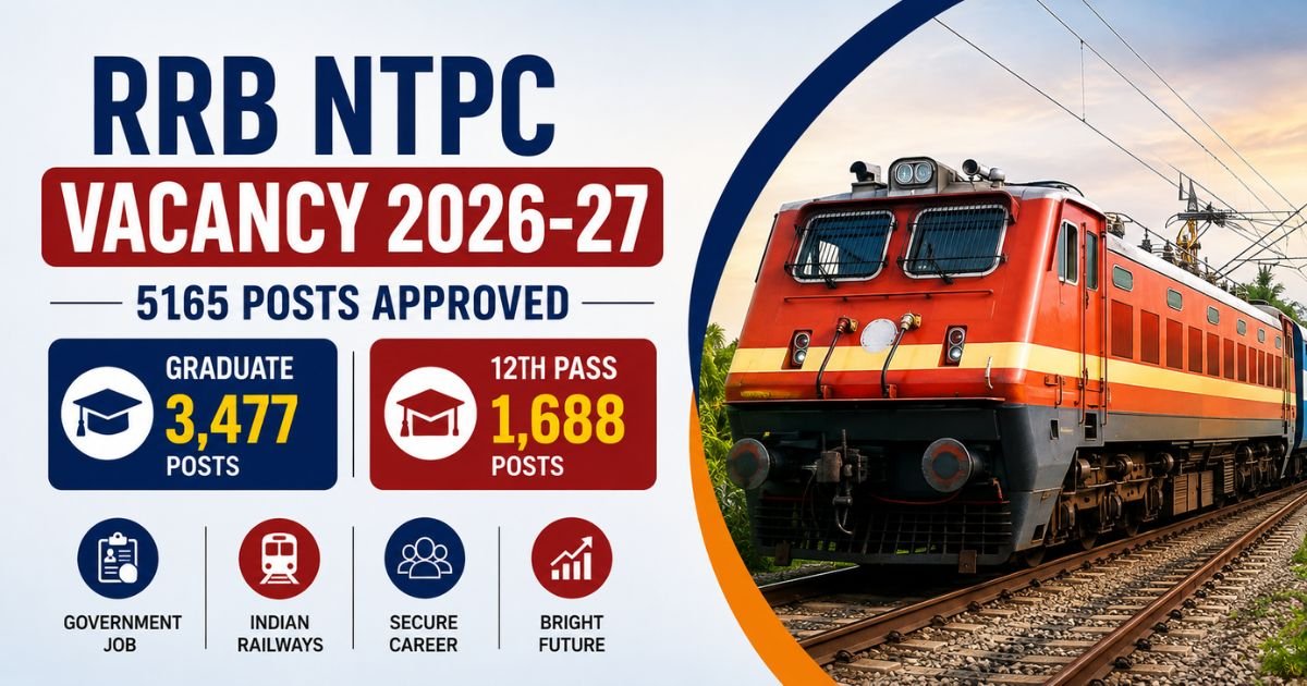 RRB NTPC Vacancy 2026-27