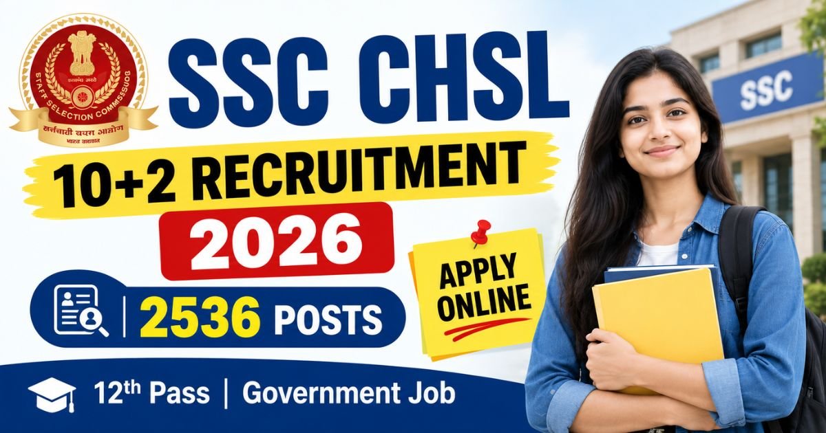 SSC CHSL 10+2 Recruitment 2026
