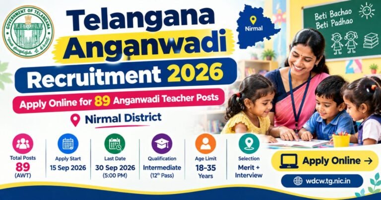 Telangana Anganwadi Recruitment 2026