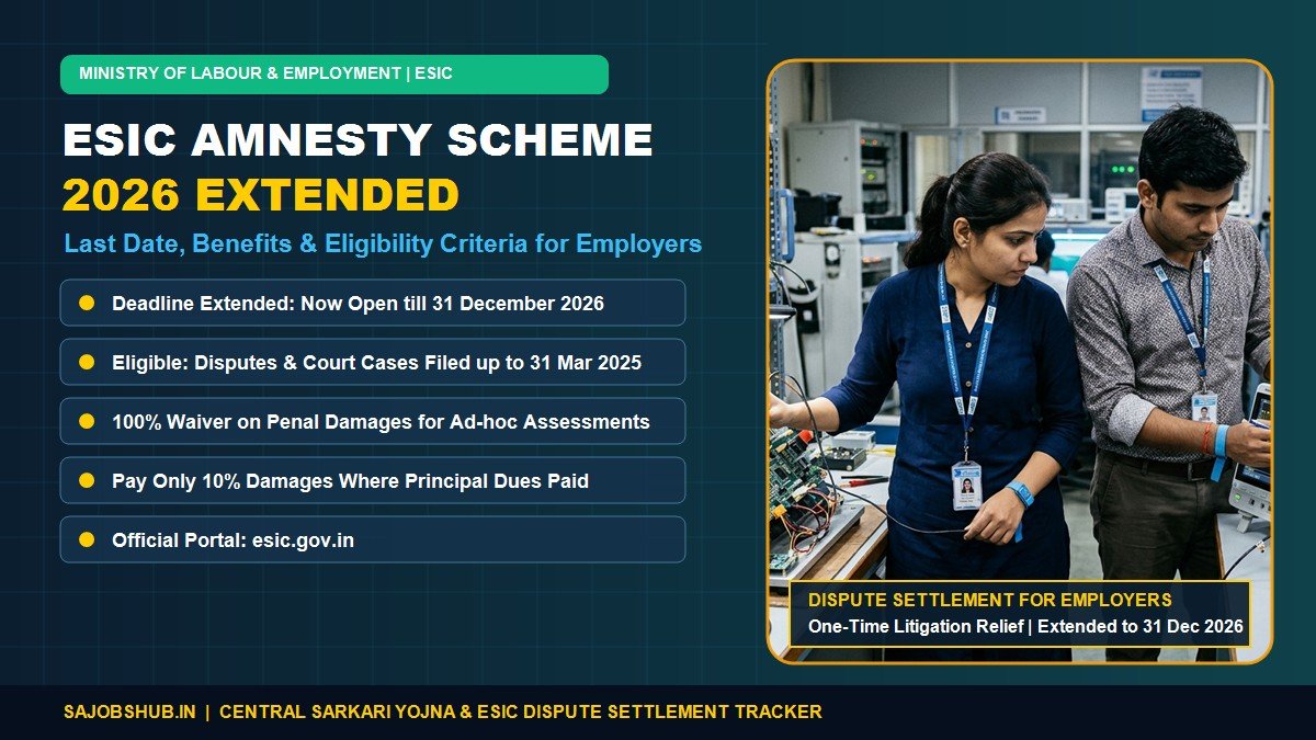 ESIC Amnesty Scheme 2026 Extended Last Date Benefits and Eligibility