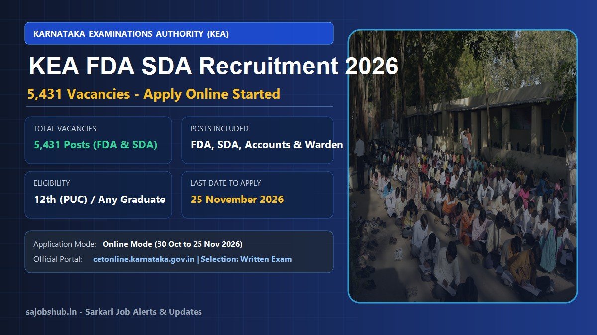 KEA FDA SDA Recruitment 2026 Notification Out Apply Online for 5431 Posts