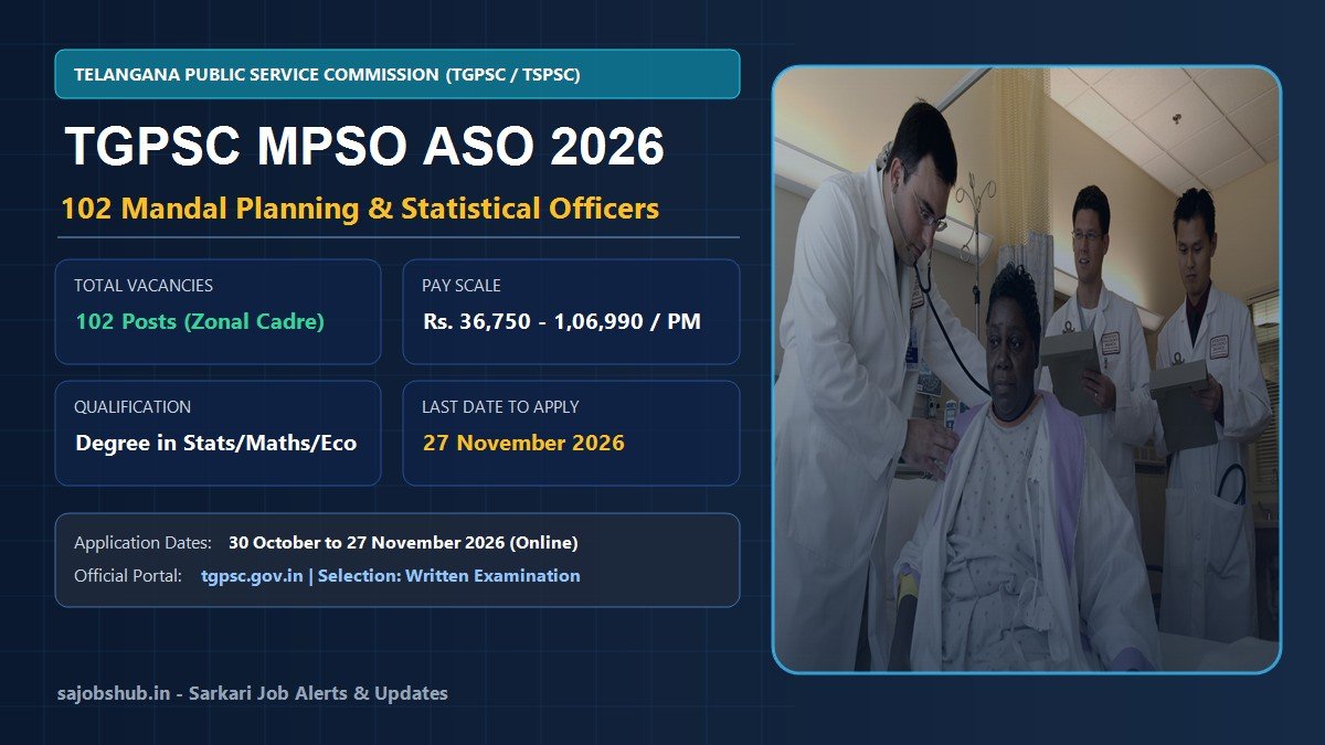TGPSC MPSO ASO Recruitment 2026 Notification Out Apply Online for 102 Posts
